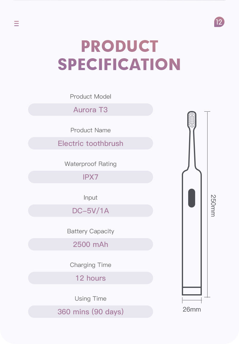 ENCHEN Aurora T3 Sonic Electric Toothbrush Oral Care